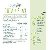 Sprout About Chia & Flax Microgreen Powder
